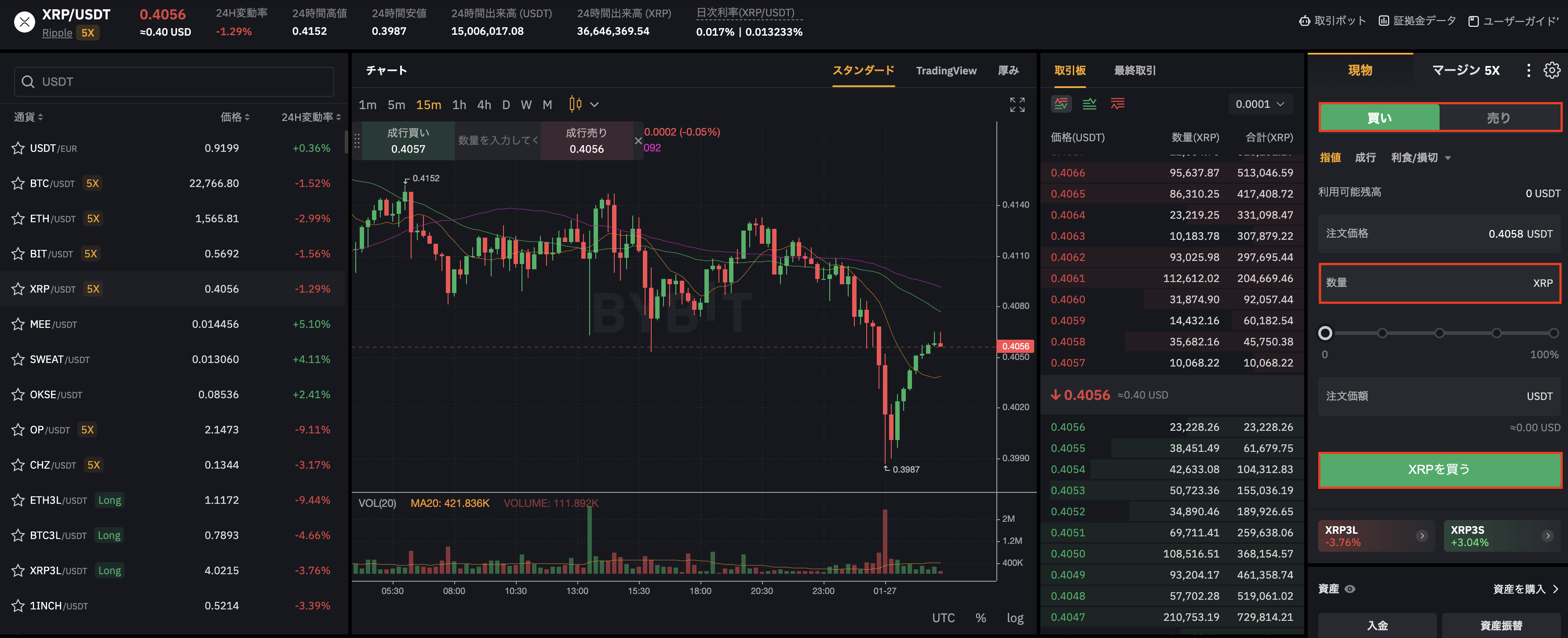 バイビット_XRP_現物取引