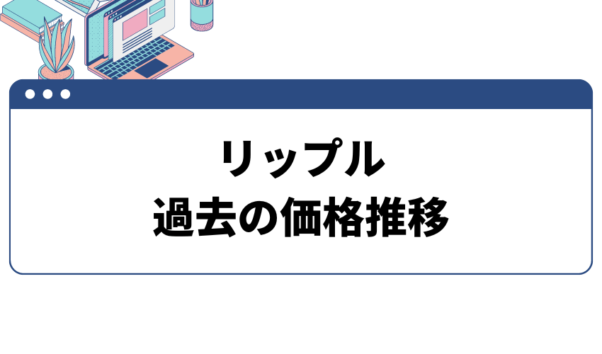 リップル(XRP)の過去の価格推移