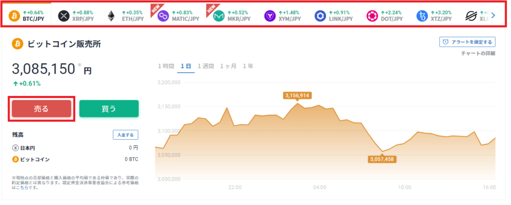 ビットコイン 売り方