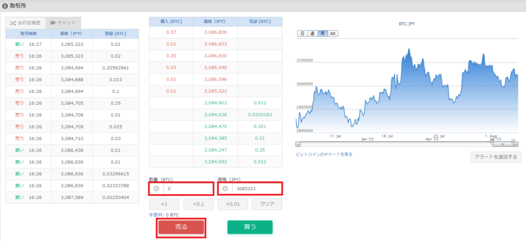 ビットコイン 売り方