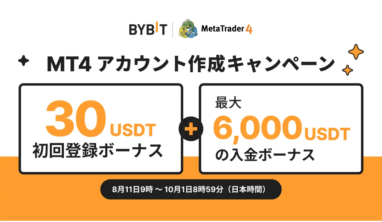 bybit 紹介